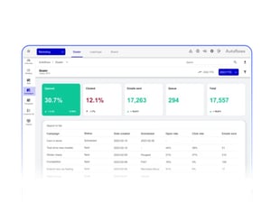 Dashboard Track Performance