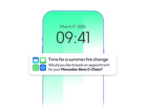 Phone Email + SMS v2
